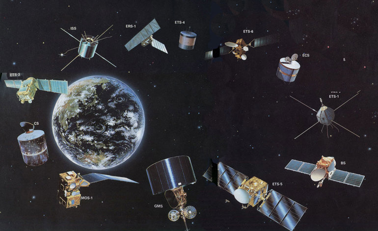 Виды спутников вокруг Земли