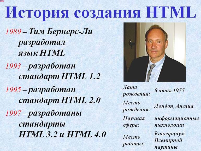 Язык разметки html 
