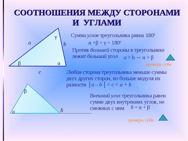 Соотношения между сторонами и углами треугольника математика