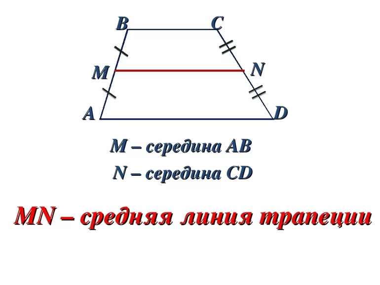 Как найти среднюю линию трапеции 