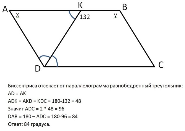 Свойства параллелограмма и диагоналей параллелограмма