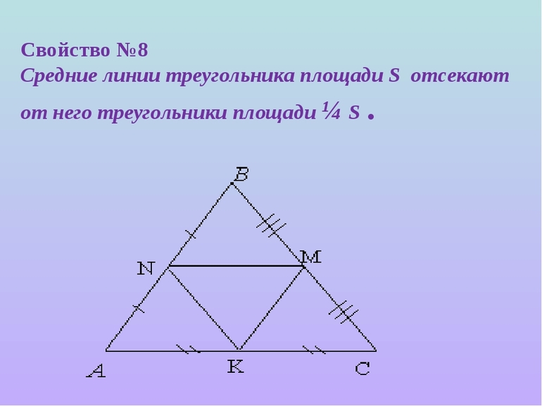 Геометрия теорема вариньона геометрия 8 класс 