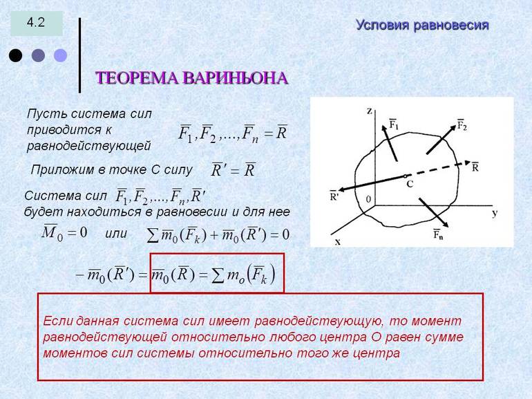 Доказательство теорема вариньона 