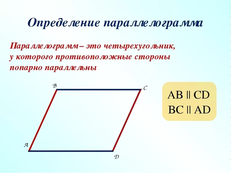 Определение параллелограмма