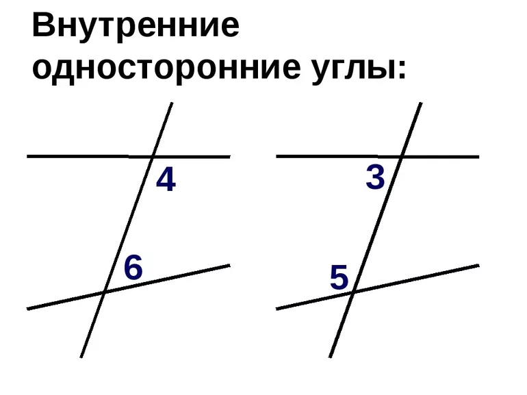 Внутренние односторонние углы