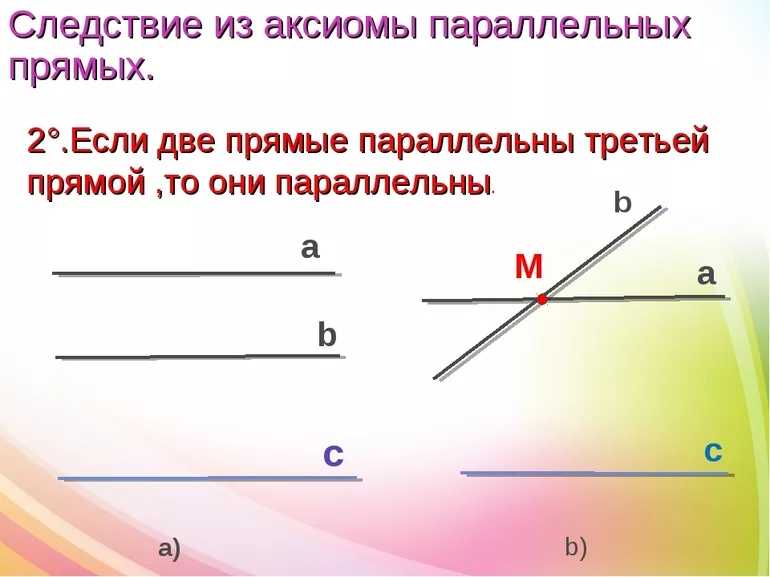 Следствие из свойства прямых