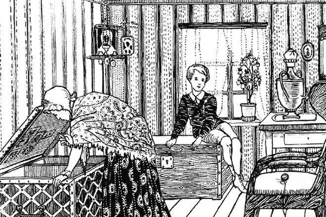 Рис. 1. Николенька Иртеньев. К. А. Клементьева. 1978 год