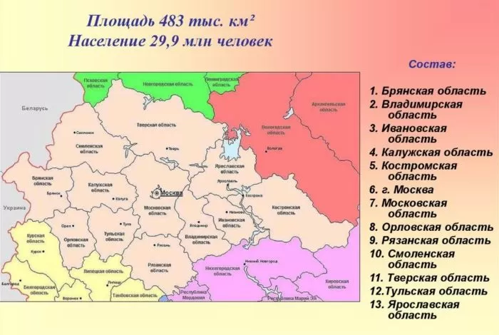 Рис. 1. Центральный экономический район