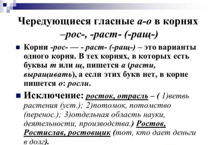 Рис. 1. Правило написания "раст" и "рост"