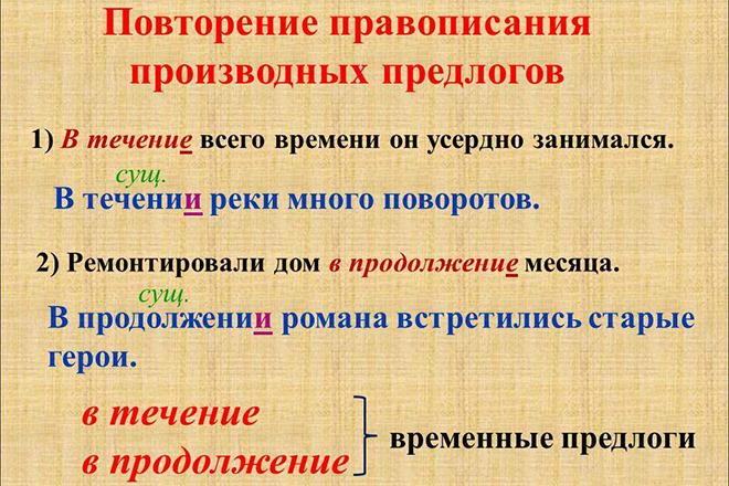 Рис. 1. Правописания производных предлогов