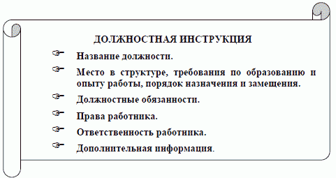 Что такое инструкция. Содержание должностной инструкции. Содержание разделов должностной инструкции. Должностная инструкция оглавление. Должностная инструкция схема.