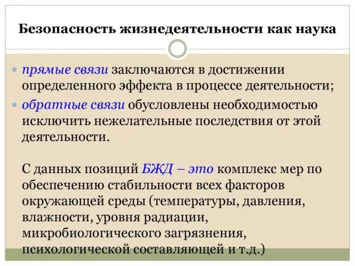 Рис. 1. Безопасность жизнедеятельности как наука