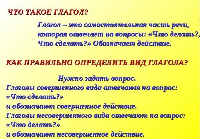 Рис. 1. Глагол и его определения