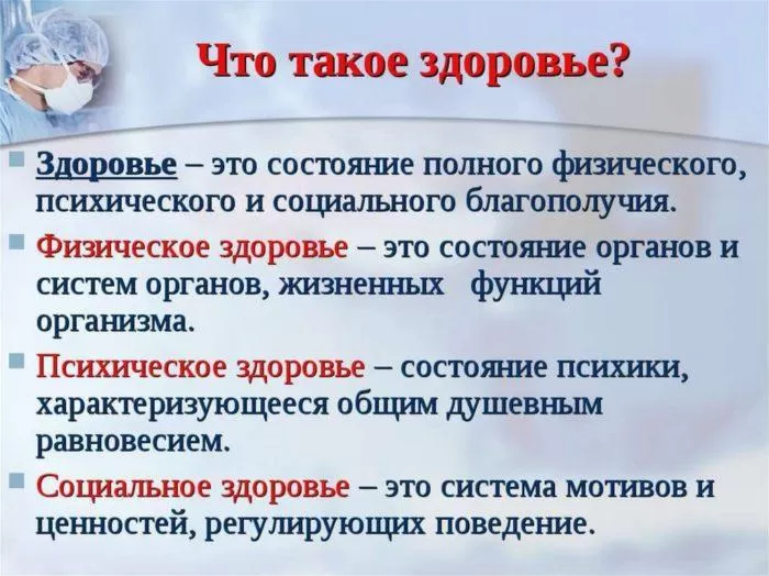 Рис. 1. Здоровья человека
