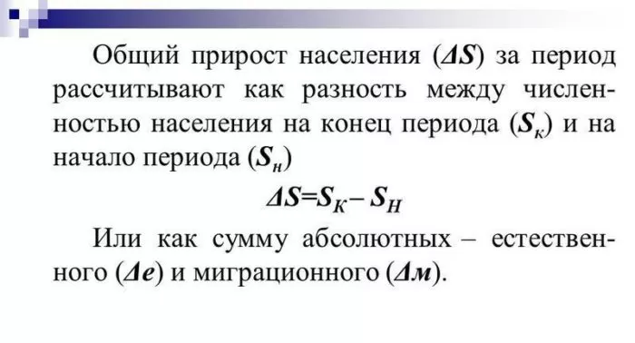 Рис. 1. Коэффициент прироста населения