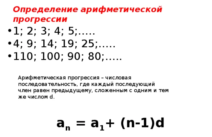 Рис. 1. Определение арифметической прогрессии