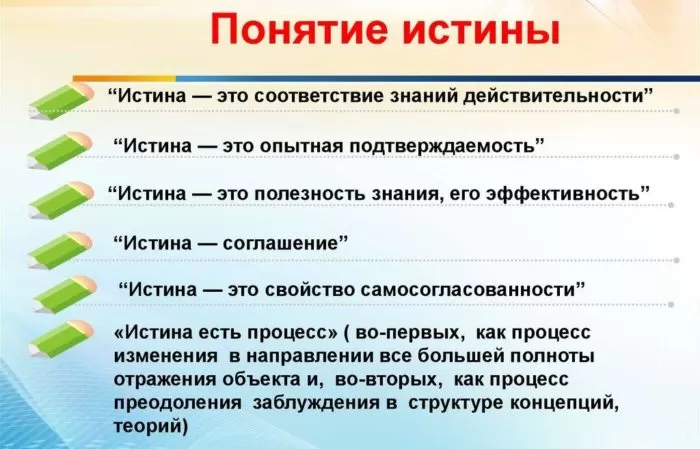 Рис. 1. Понятие "истина"