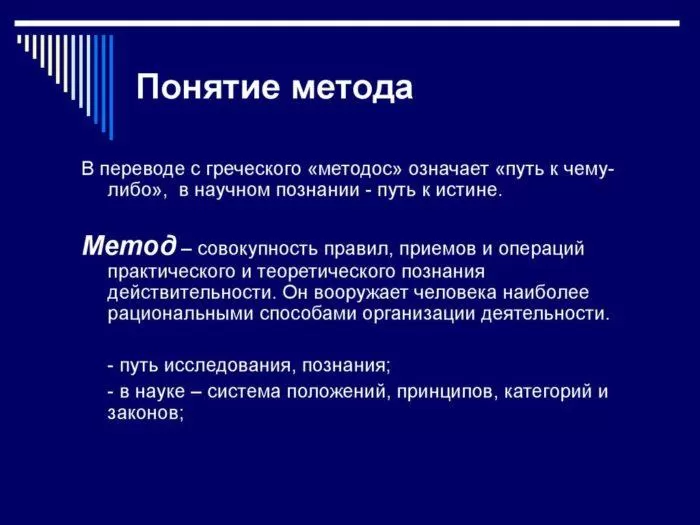 Рис. 1. Понятие метода