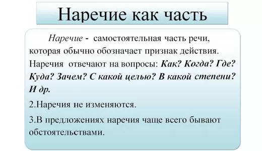 Рис. 1. Понятие о наречии