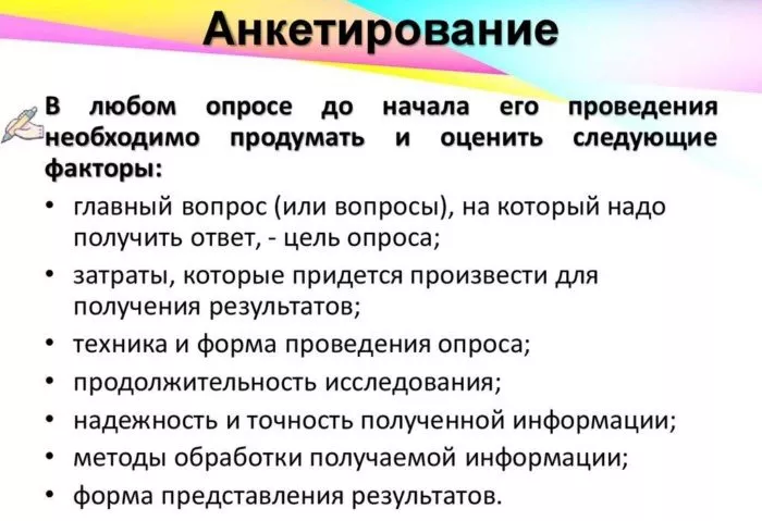 Рис. 1. Факторы анкетирования