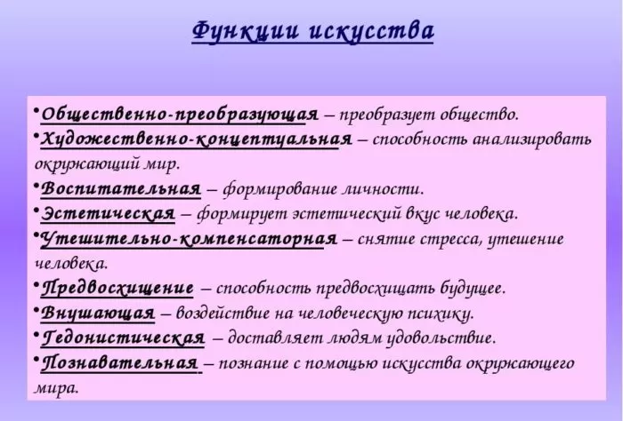 Рис. 2. Функции искусства