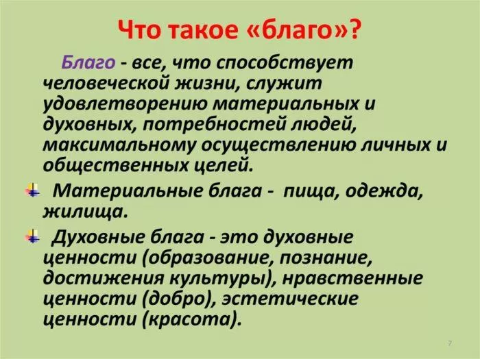Рис. 1. Определение термина "благо"