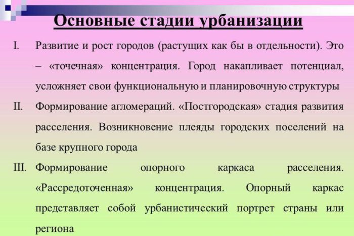 Рис. 2. Основные стадии урбанизации