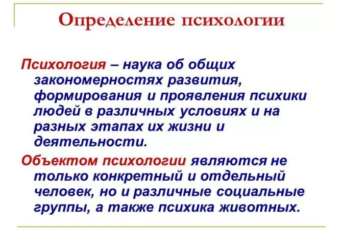 Рис. 2. Определение психологии