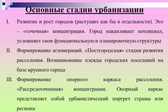 Рис. 2. Основные стадии урбанизации