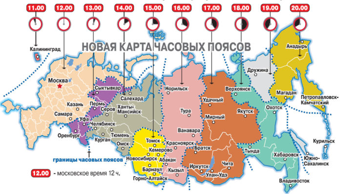 Рис. 3. Карта часовых поясов России