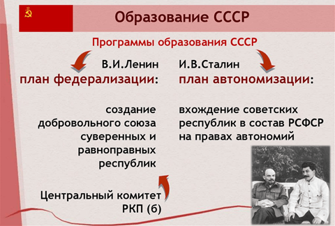 Образование ссср альтернативные проекты и практические решения