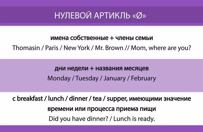 Рис. 3. Нулевой артикль в английском языке
