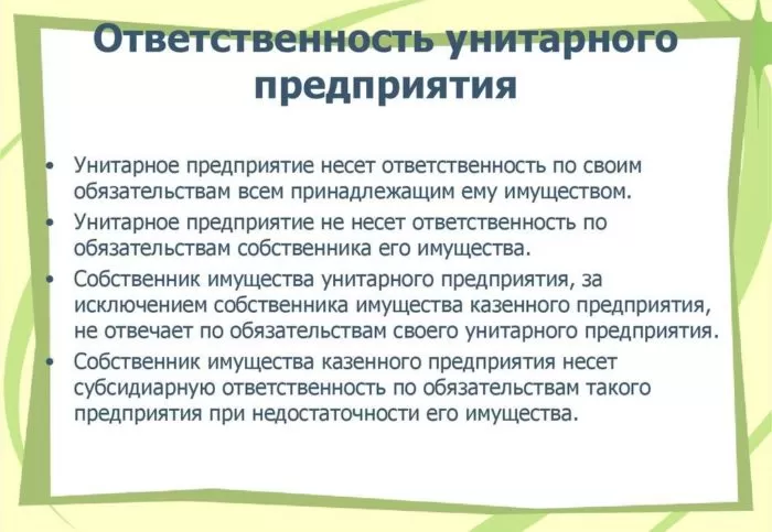Рис. 3. Ответственность унитарного предприятия