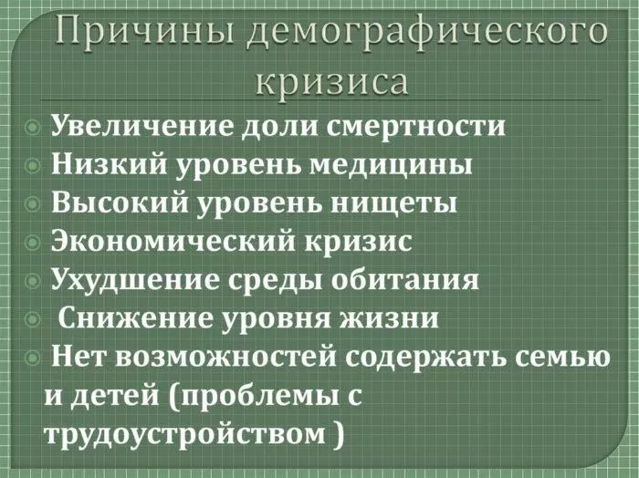 Рис. 3. Причины демографического кризиса