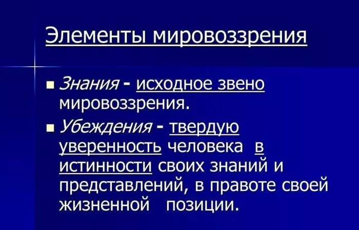 Рис. 3. Элементы мировоззрения
