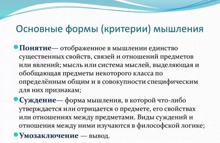 Рис. 4. Основные формы мышления