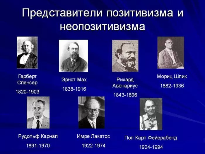 Рис. 4. Представители позитивизма и неопозитивизма