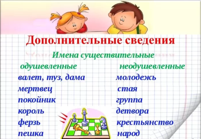 Рис. 2. Примеры одушевленных и неодушевленных имен существительных