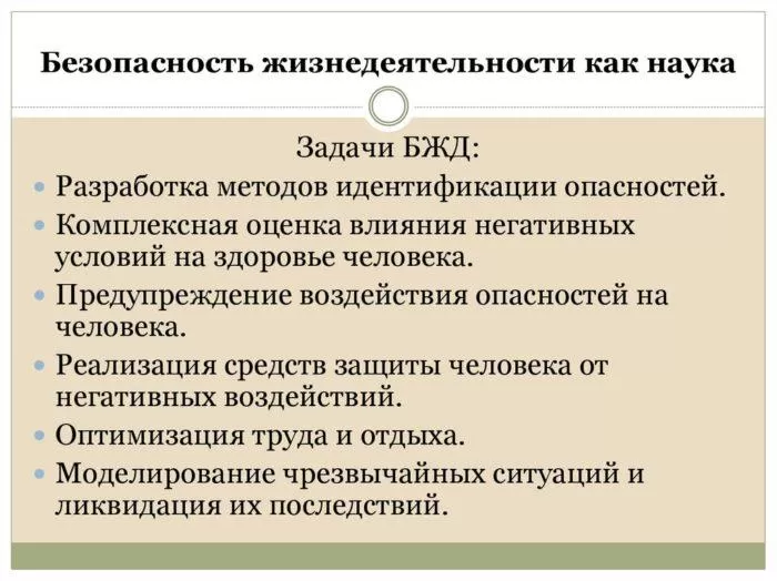 Рис. 3. Задачи БЖД
