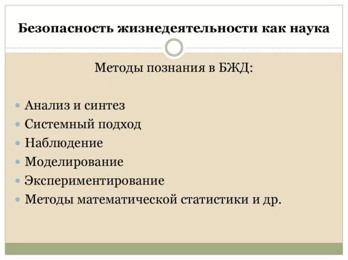 Рис. 4. Методы познания в БЖД