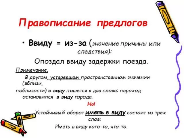 Рис. 1. Правописание "иметь ввиду"