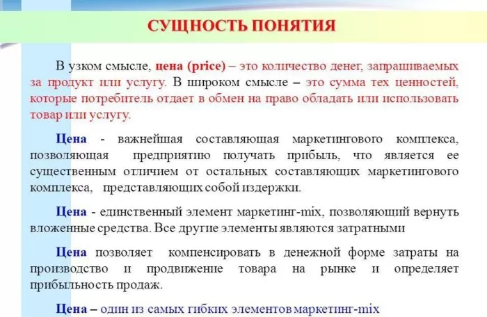 Рис. 1. Сущность понятия "цена"