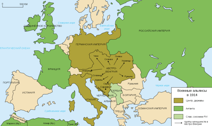 Рис. 1. Военные альянсы в Европе в 1914 году