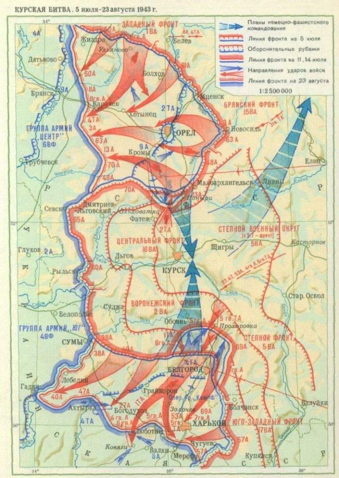 Рис. 6. Карта - Курская битва