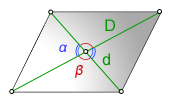 площадь треугольника 4 класс