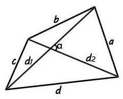 площадь треугольника см2