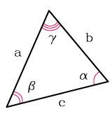 формула площади треугольника по сторонам
